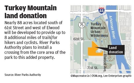 Turkey Mountain wilderness area to add nearly 90 acres