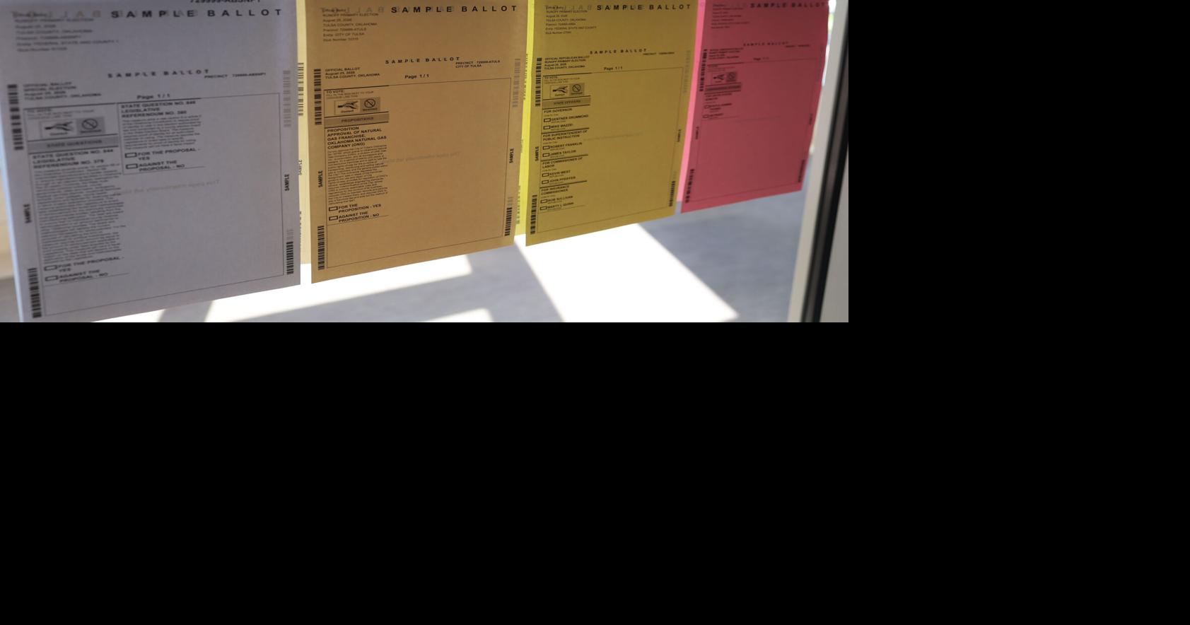 State questions: Oklahomans OK voter ID issue, reject SQ 844 on tax exemption reimbursements