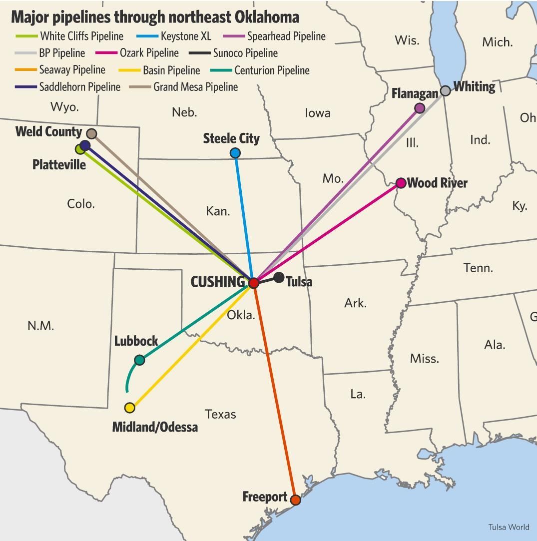 Cushing The pipeline crossroads of the world Business News