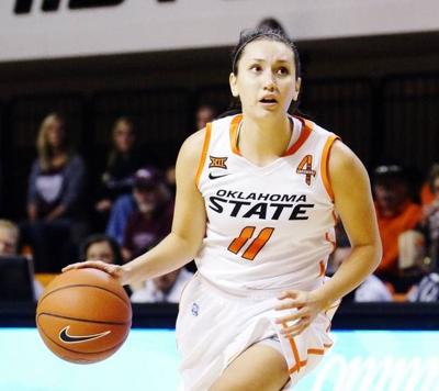 Osu S Lakota Beatty Transferring To Oru Joins Sister On Golden