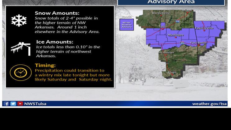 Winter Storm Watch Canceled But Northeastern Oklahoma Could See