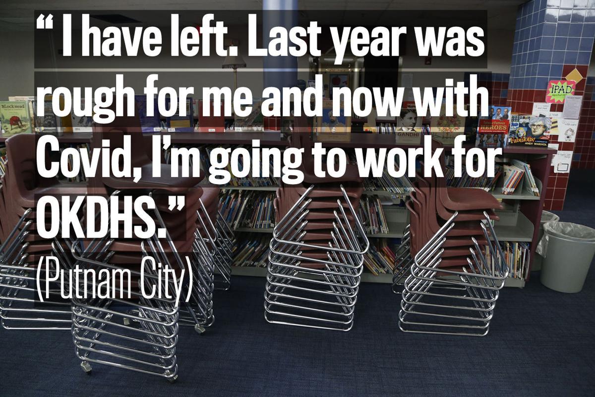 Quotes From Oklahoma Educators On Going Back To School During A Pandemic Local News Tulsaworld Com Quotes From Oklahoma Educators On Going Back To School During A Pandemic Local News Tulsaworld Com