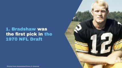 Terry Bradshaw  Pro Football Hall of Fame