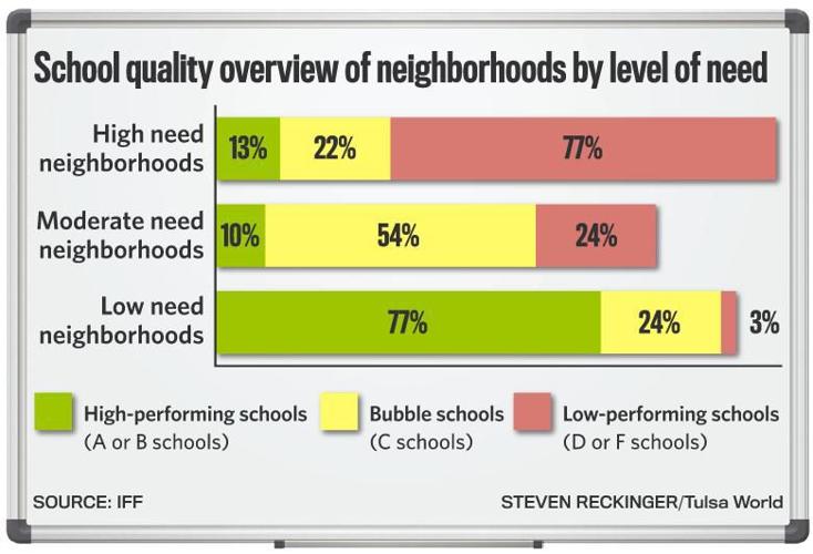 2019-09-16 ne-educationstudyg1