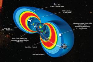 Space sounds like an eerie chorus of 'alien birds'