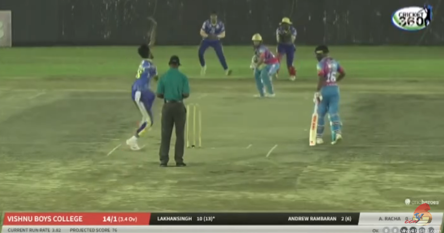 PRES SANDO BEAT VISHNU BOYS - Vimarsana News