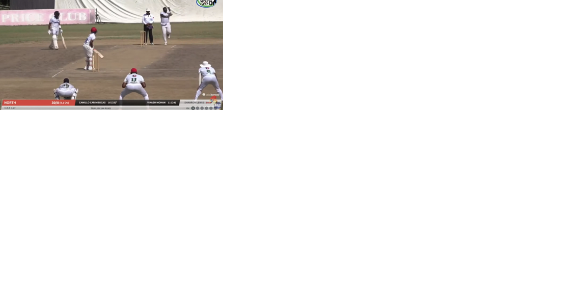 NORTH VS SOUTH DAY 2 - Vimarsana News