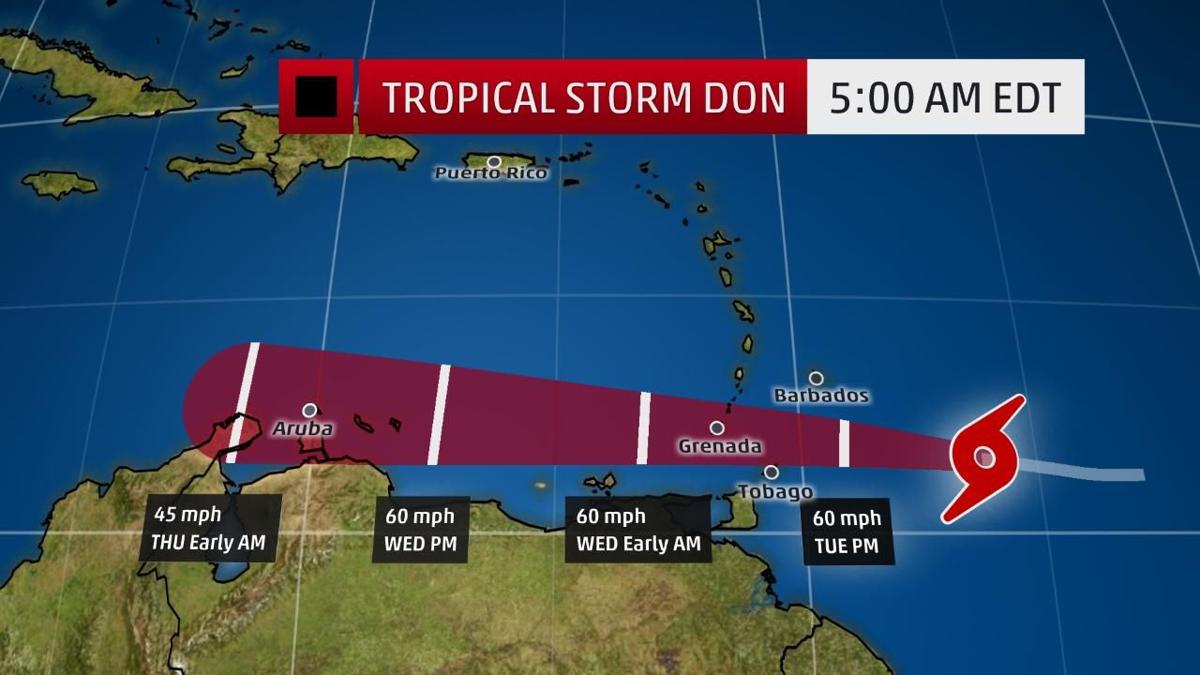 Tropical Storm Don East of Grenada Local News