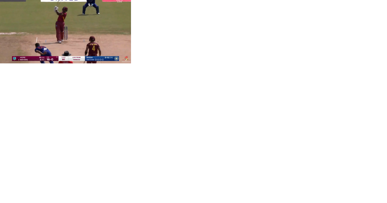 DR. CAMACHO ON T20 WORLD CUP - Vimarsana News