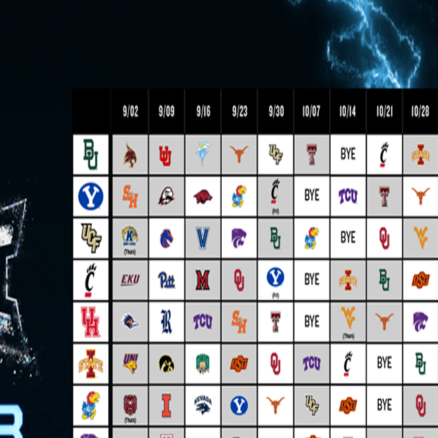 Big 12 football shop schedule 2020