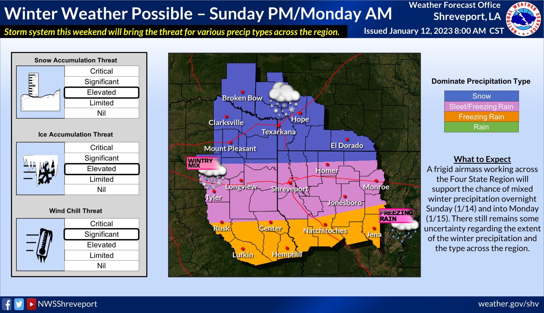 City of Tyler responds to winter weather conditions urges