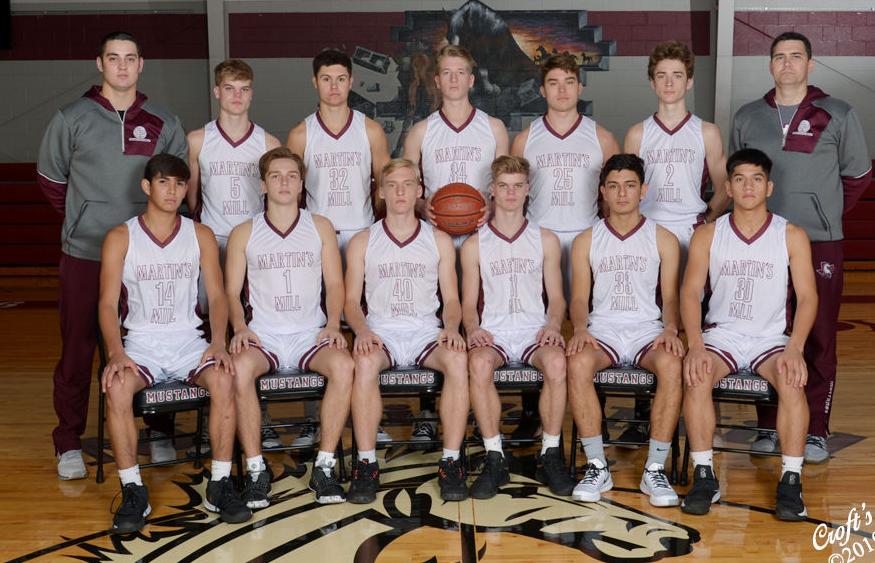 Uil Basketball Martin S Mill Lapoynor Basketball Teams To