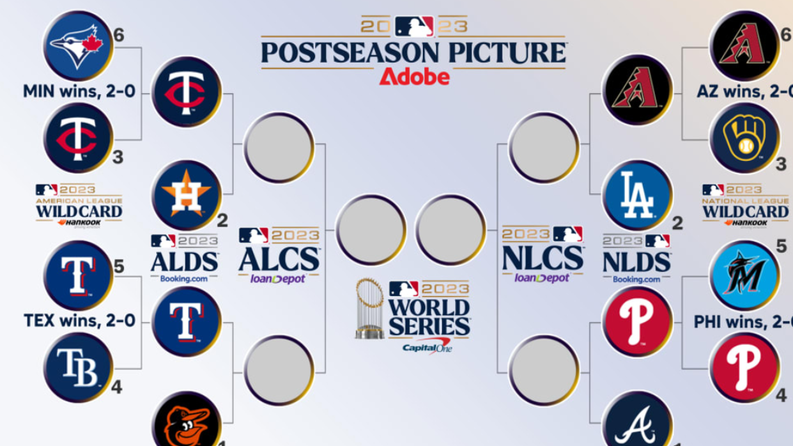 MLB Postseason: What to know about 2023 wild-card series