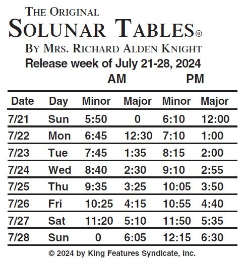 Solunar Tables: July 21 | | Tylerpaper.com