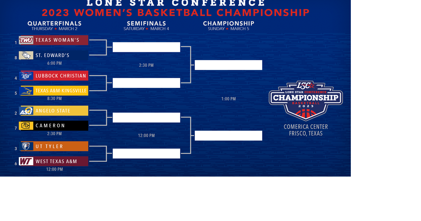 Postseason Begins UT Tyler third seed in Lone Star Conference