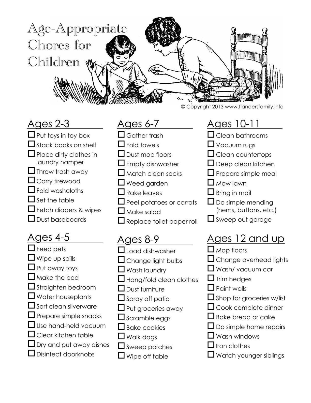 childrens chore list sparks controversy family tylerpaper com chores list chart