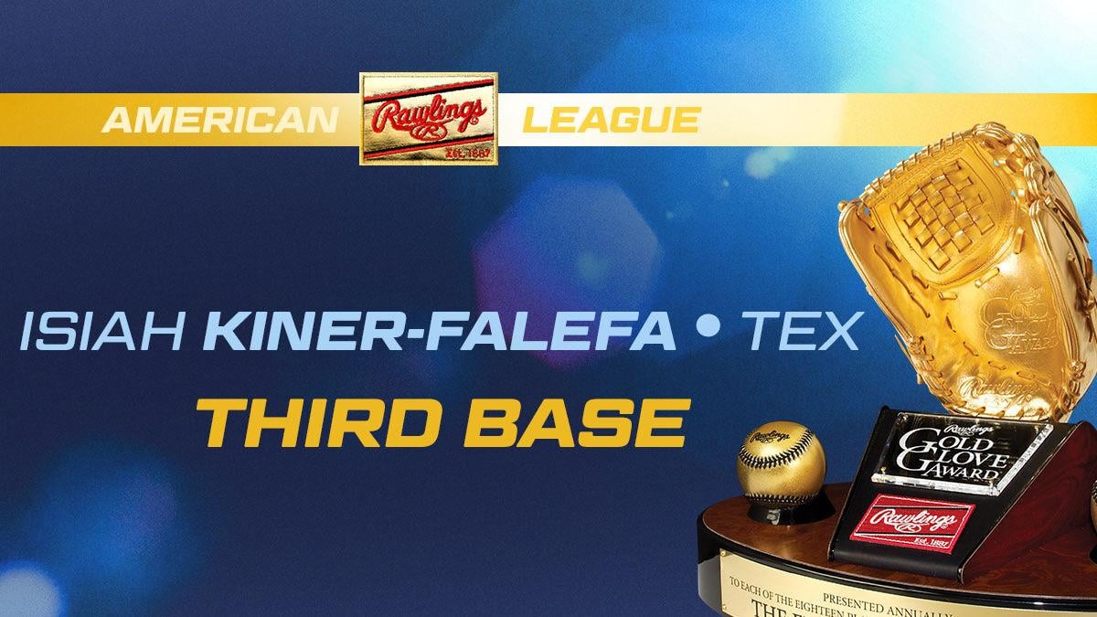 Rangers' Gallo, Kiner-Falefa earn Gold Gloves | Sports | tylerpaper.com