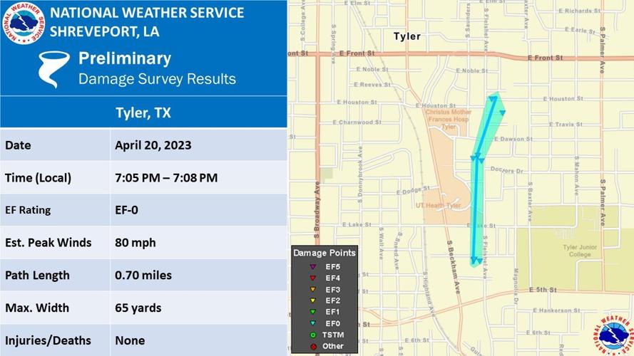 NWS releases full preliminary damage survey of EF0 tornado in Tyler Local News