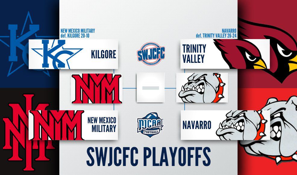 New Mexico Playoff Preview