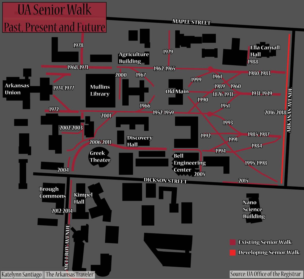 University Of Arkansas Senior Walk Map UA Officials, Alumni Discuss Future of Senior Walk | News | uatrav.com