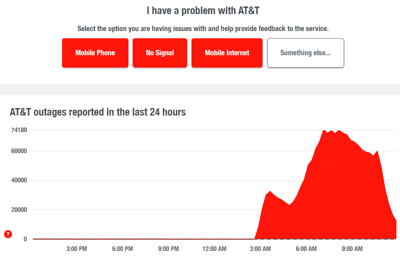 AT&T cellular outage affects Fayetteville citizens’ ability to access ...