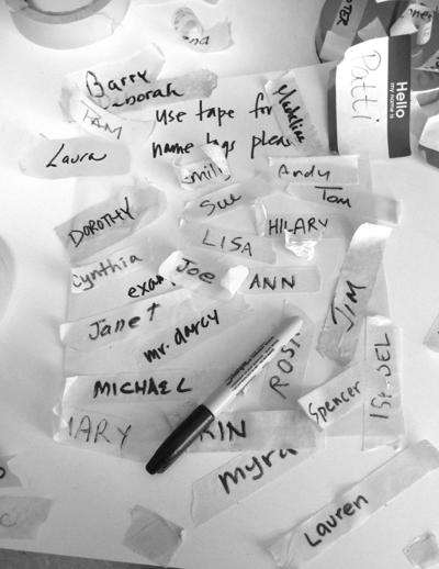 Common Or Not Names Can Make A Difference In Life Local Names