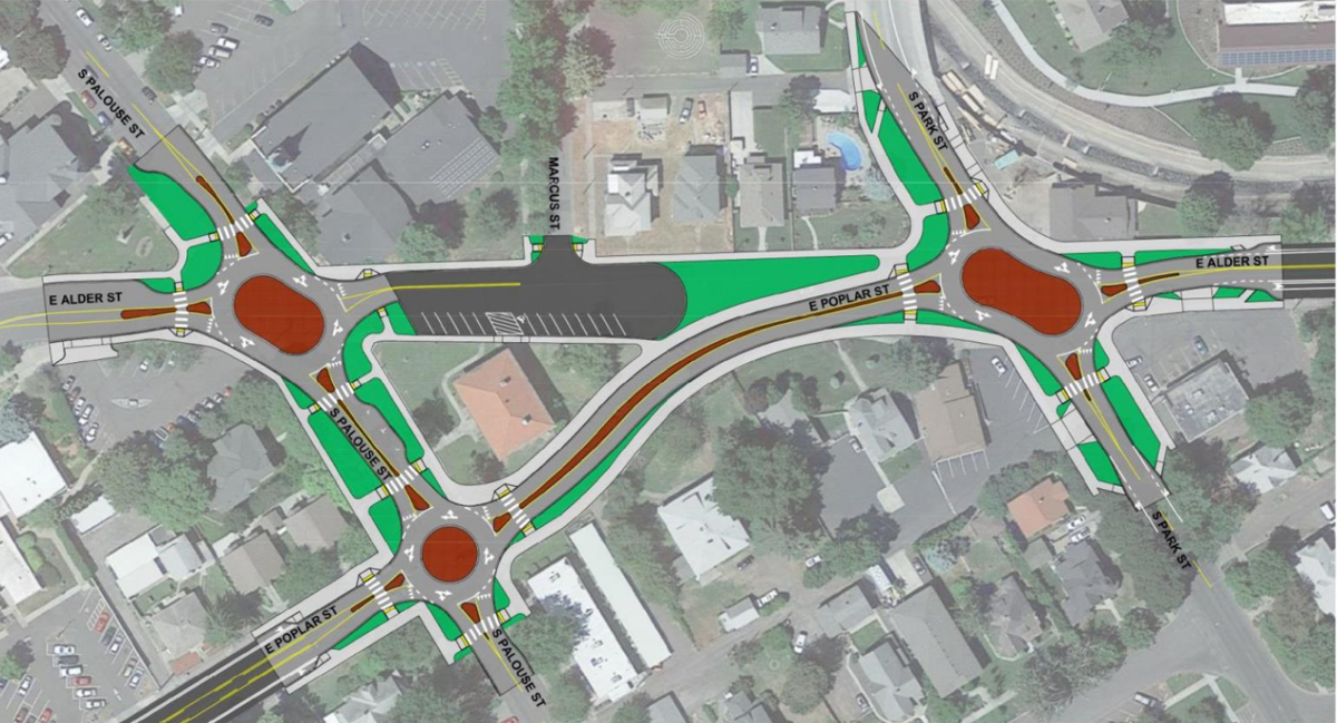 City of Walla Walla launches virtual open house for corridor reconstruction project Walla