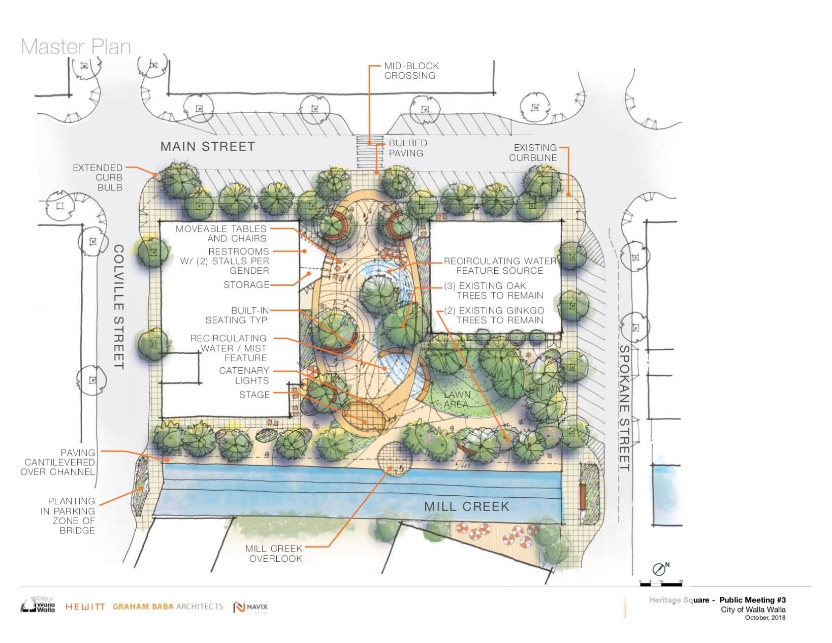 Heritage Square's $2.5 million construction, slated for 2022 in Walla ...