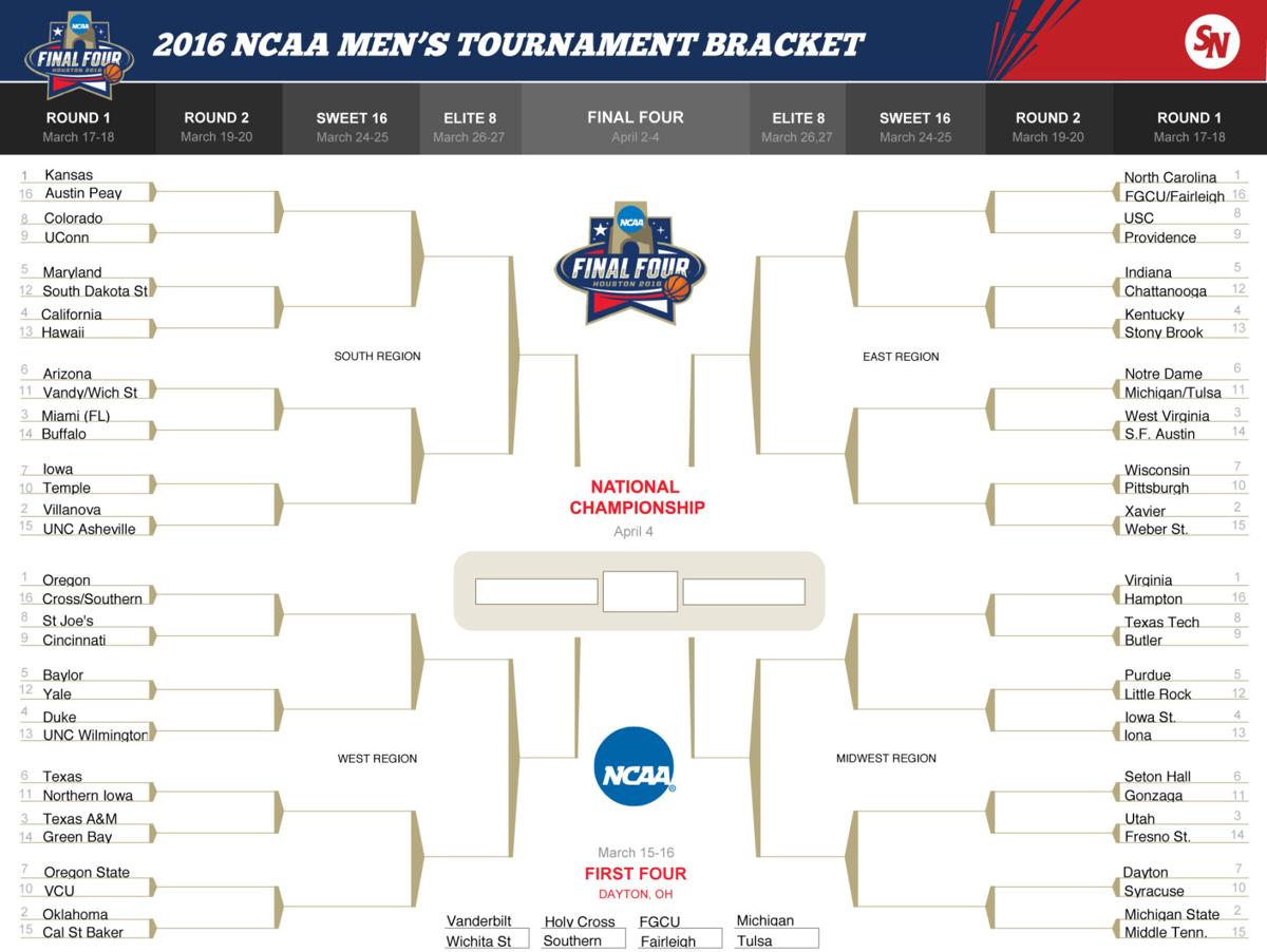 Zags Earn 11th Seed Face Seton Hall On Thursday Gonzaga