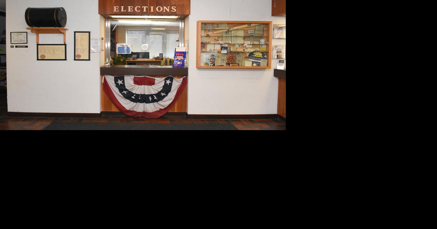 Election update: Kirk, Wingo increase margins as counting continues