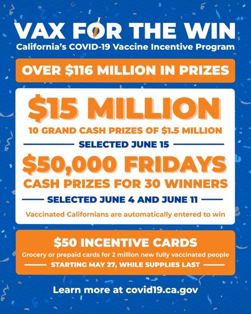 California Announces Lottery Other Incentives For Those Who Get Covid 19 Vaccinations News Uniondemocrat Com
