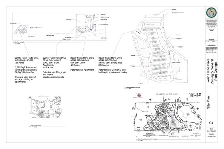 Owner, designer discuss future plans for Twain Harte Village Shopping