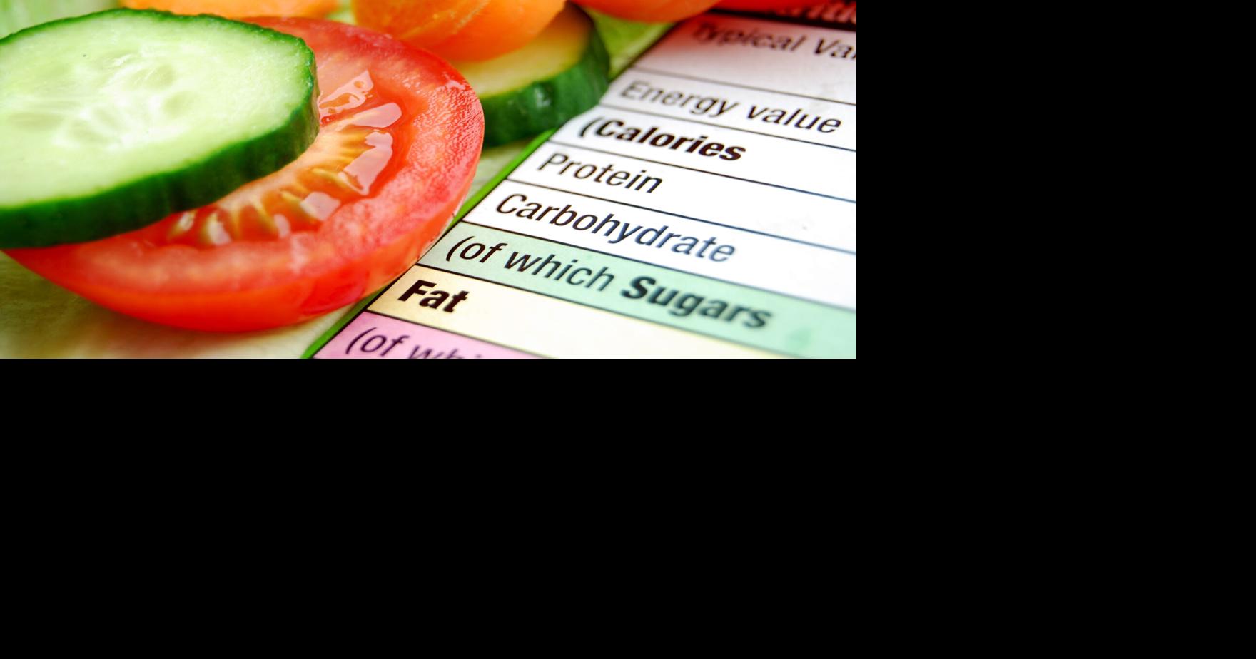 On Nutrition: Index of healthy eating | Lifestyle