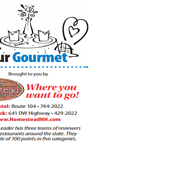 Our Gourmet: Sister city inspires Nichinan in Portsmouth - Vimarsana News