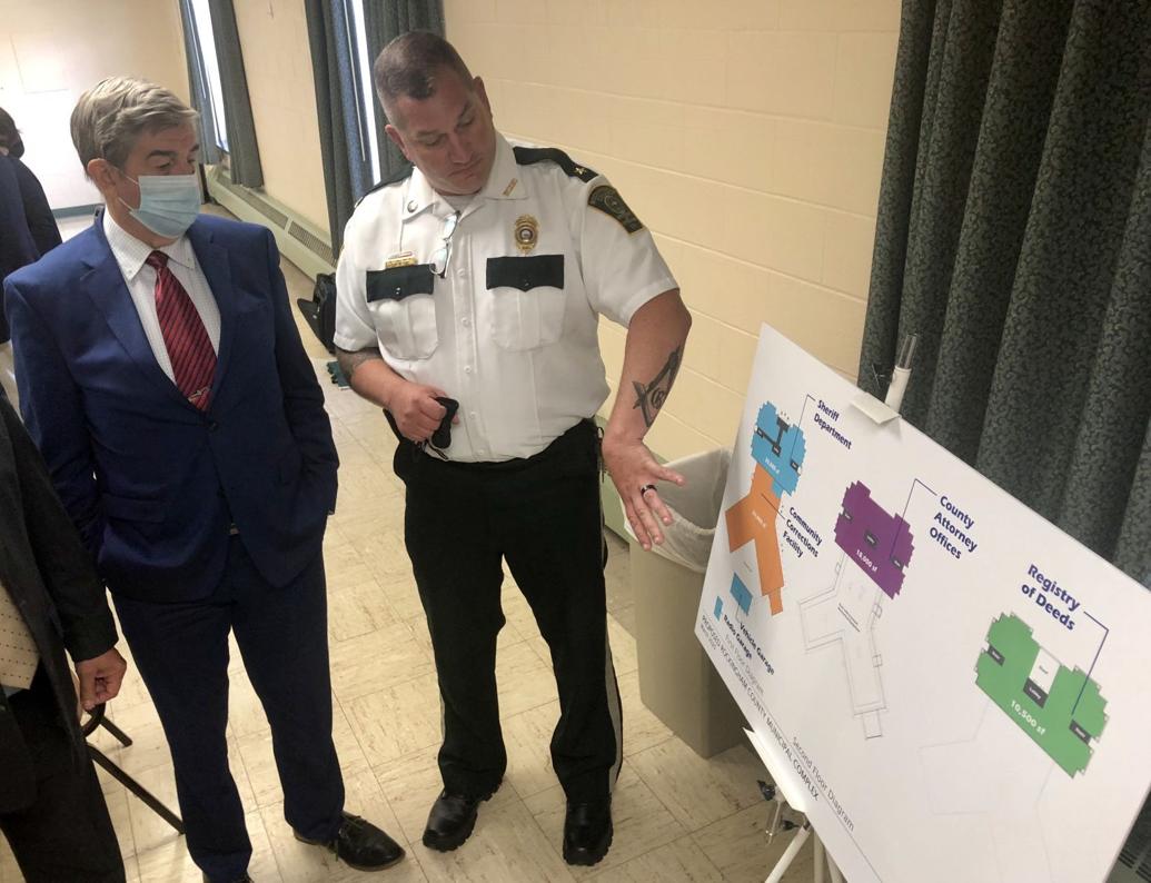 Rockingham County complex plan Local & County