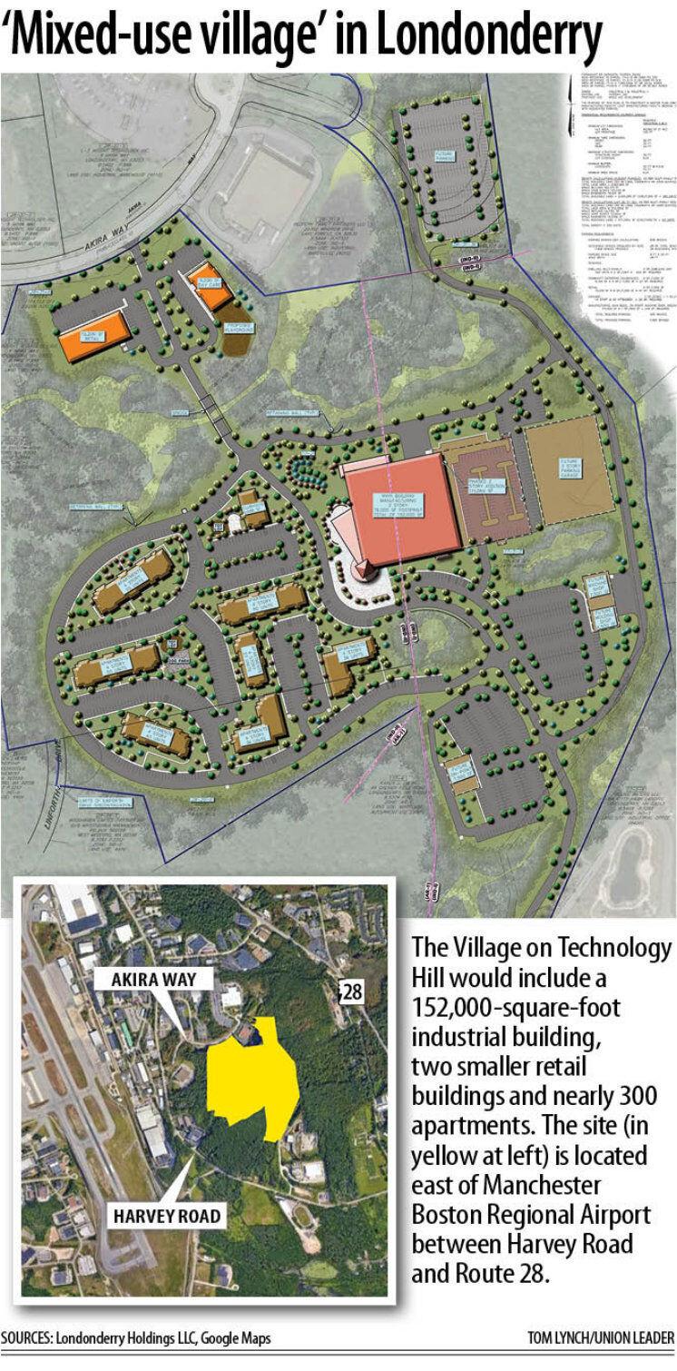 Londonderry mixeduse project would bring 300 apartments, hundreds of