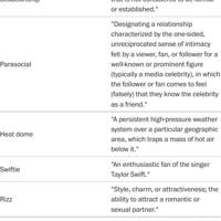 Do you have 'rizz'? Oxford picks its word of the year from Gen Z slang ...