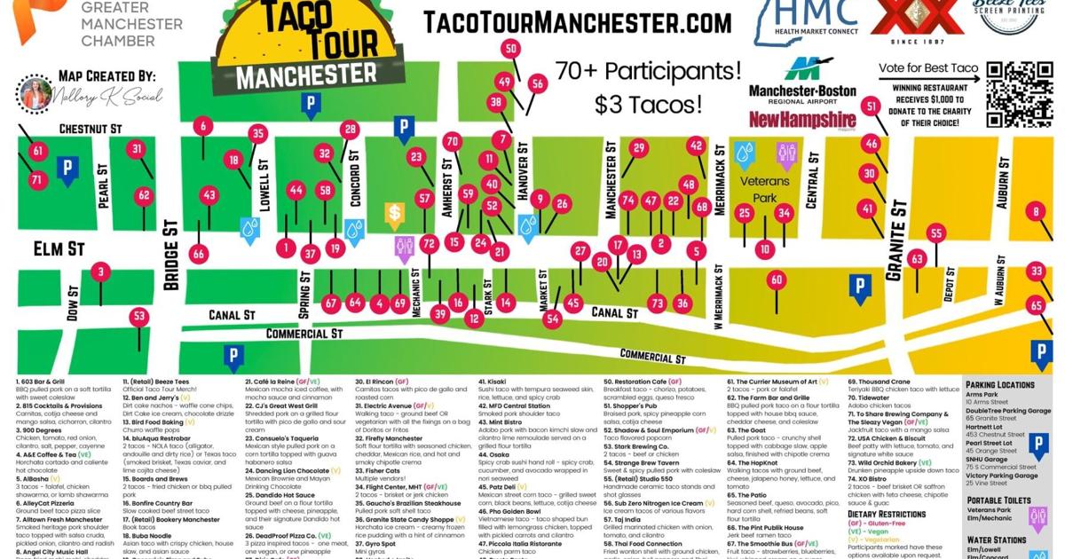 Manchester's Taco Tour Map out a game plan before chowing down