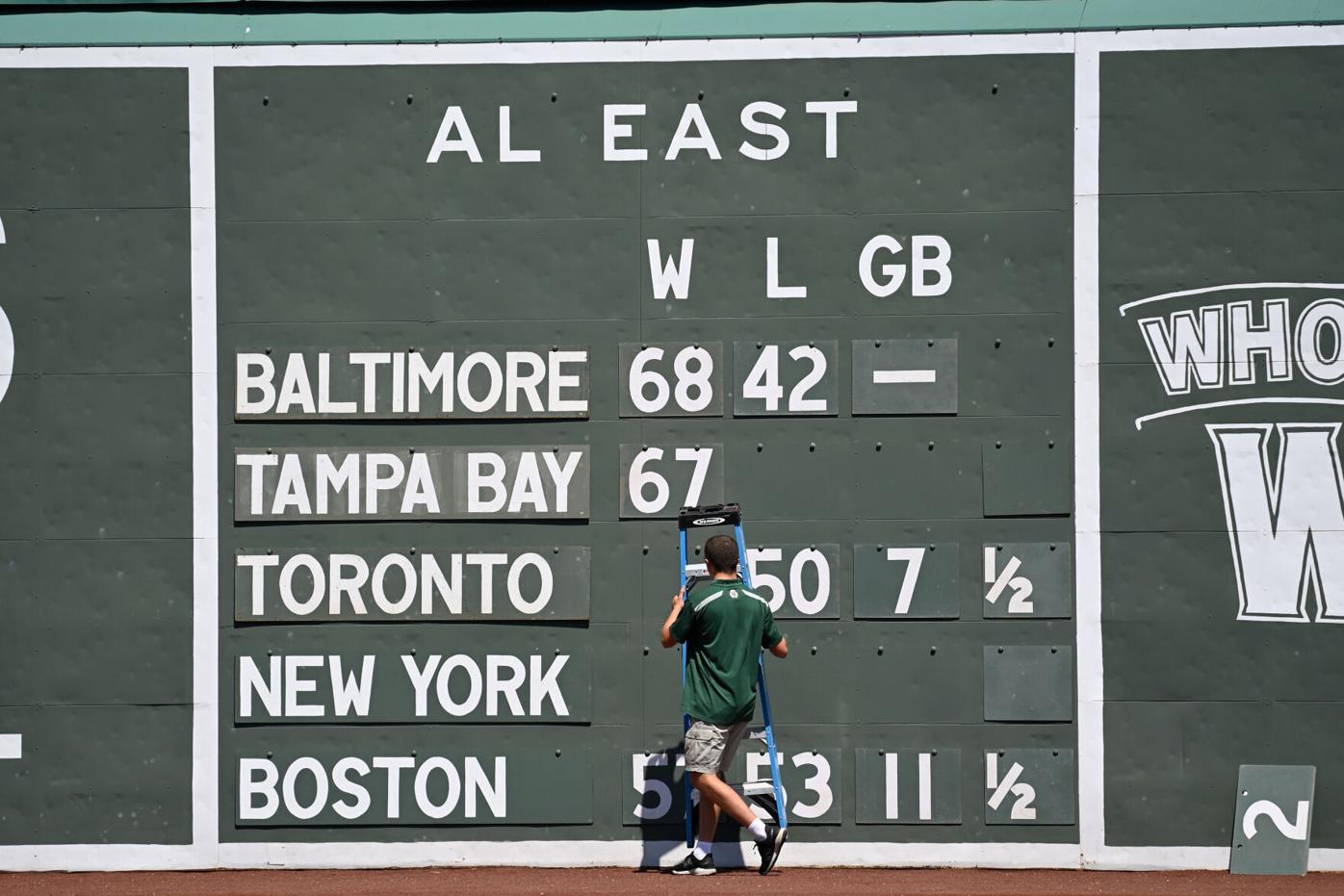 How the greatest Red Sox team in history turned into an embarrassment, Boston  Red Sox