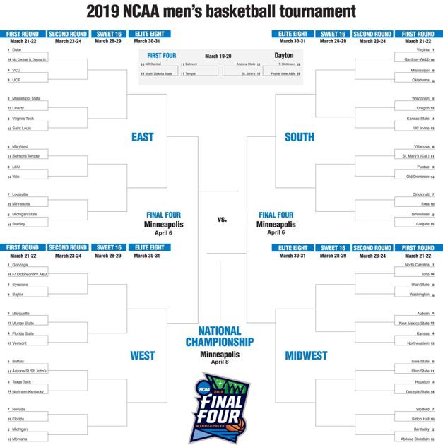 Ncaa Bracket College Sports Unionleader Com