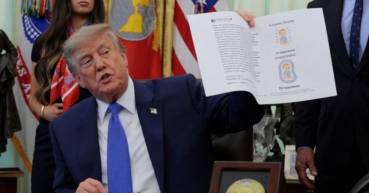 Trump order reduces vaccine schedule, seeks to split MMR shot