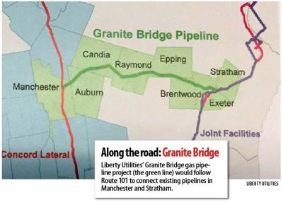 New Granite Bridge Gas Pipeline Gains Support Energy Unionleader Com