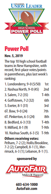 power poll nov 5