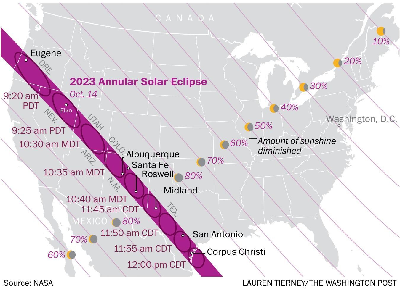 Path Of The Oct 14 2023 Solar Eclipse