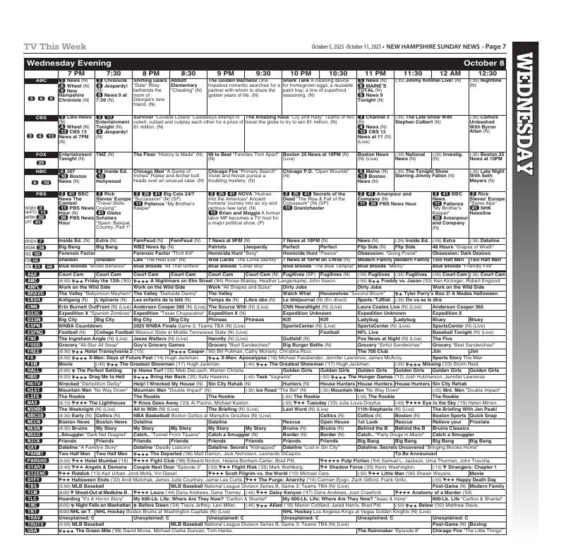 Page E7