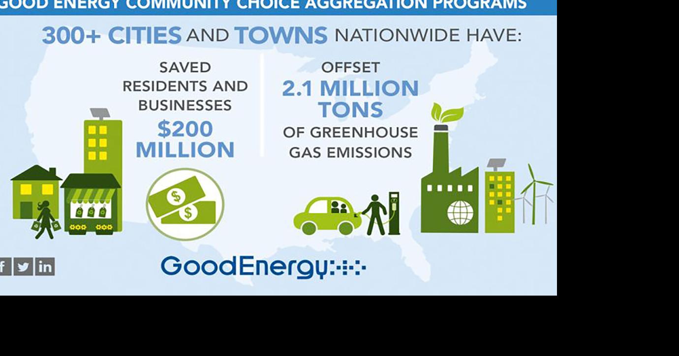 Cumberland leaders intrigued by aggregation for energy rates | News ...