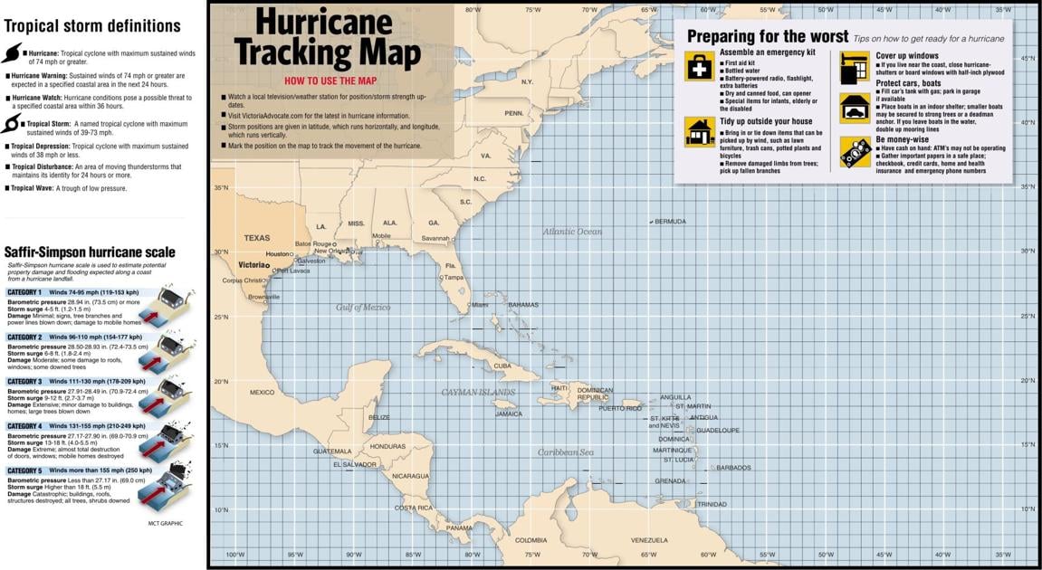 Download Your Hurricane Tracking Map