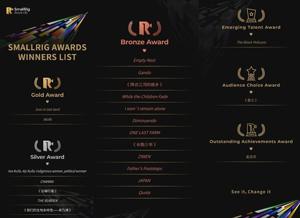 Witness the power of images to change the world: The First SmallRig Awards Announce 22 Global Winners