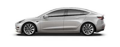 Tesla Stock Value Alone Doesn T Make It A Good Investment