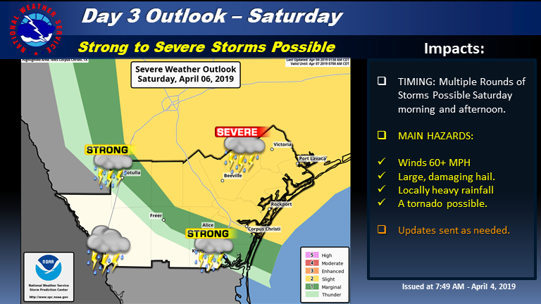 Severe storms could bring hail, tornadoes and 60-mph winds over weekend ...